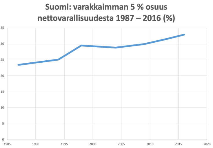 Näyttökuva 2019-3-31 kello 12.21.55
